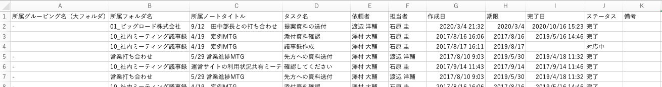 Stock（ストック）の出力形式_2