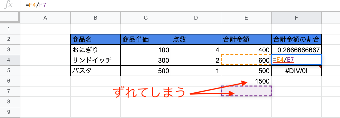 相対参照のセルがずれて正しく計算できない画面