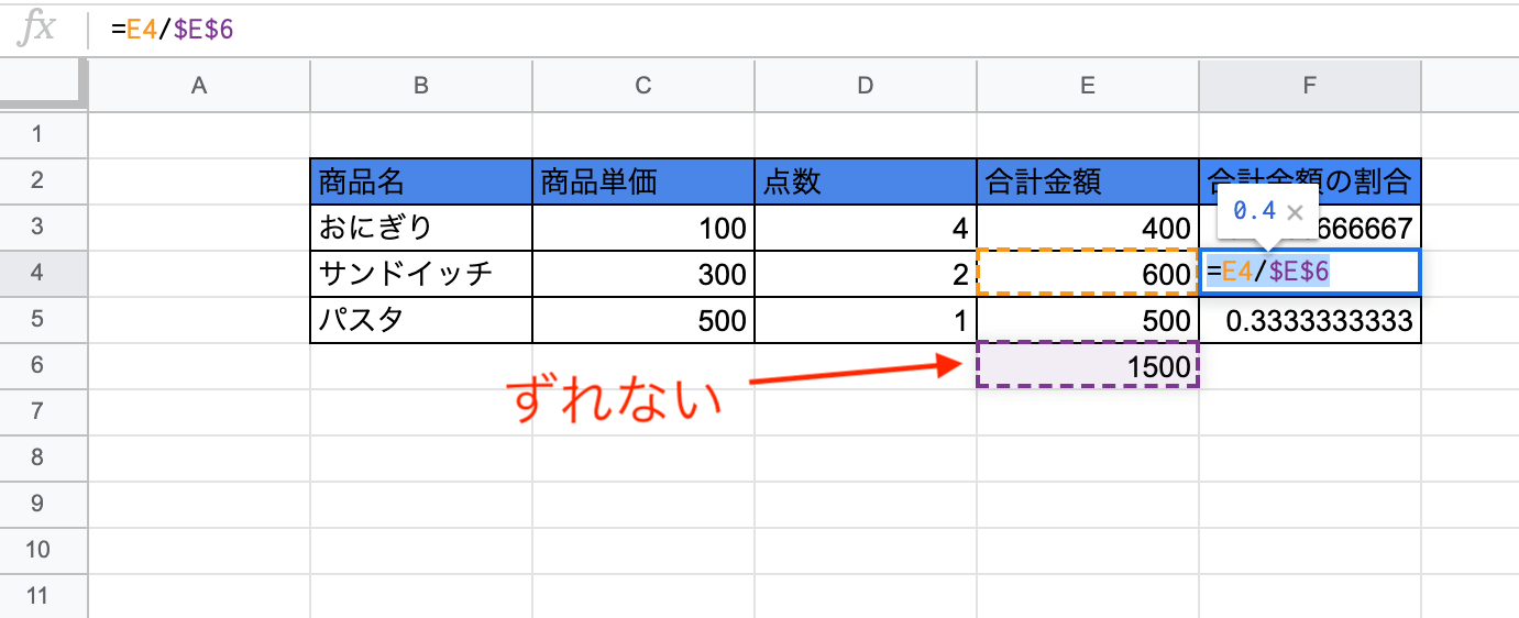 絶対参照が適用された画面