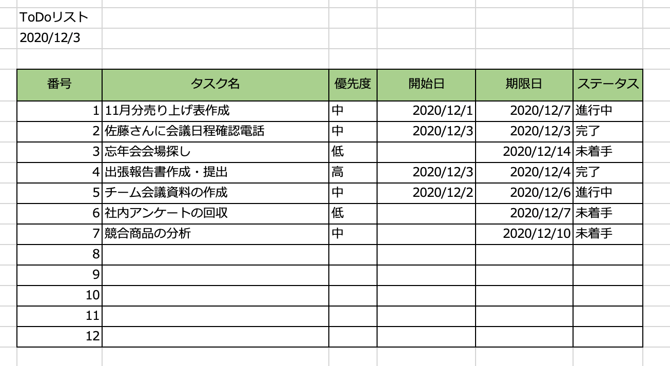 ToDoリストの項目を入力する画面