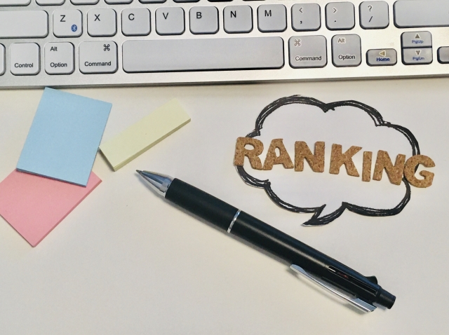 コミュニケーションツールのランキング