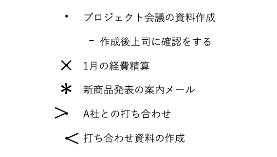 バレットジャーナルで利用する記号一覧