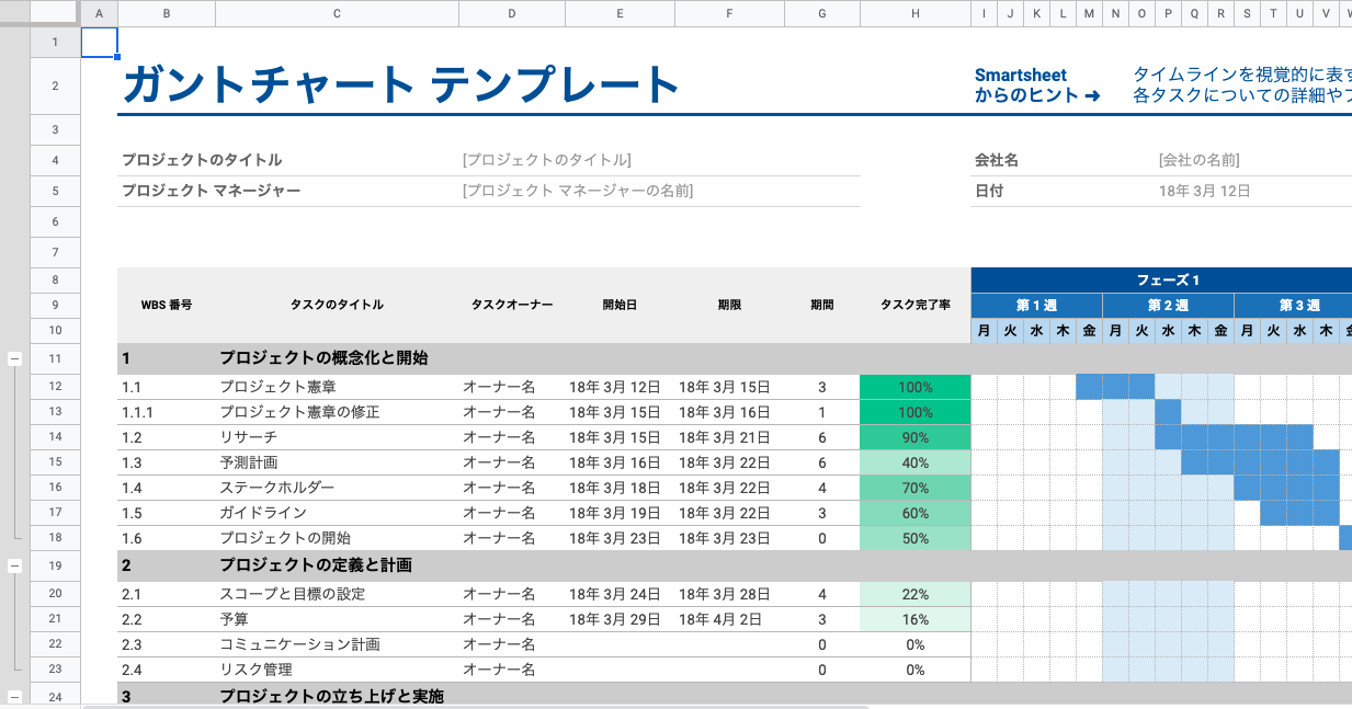 Googleスプレッドシートのガントチャートテンプレート