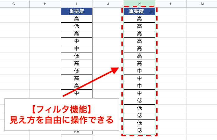 フィルタ機能のイメージ