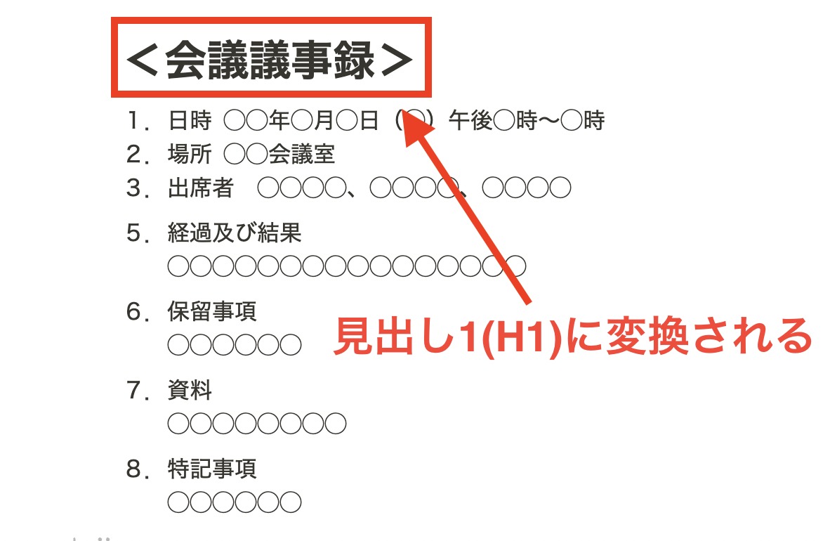 Notionでブロックタイプを変換した見出しのイメージ図