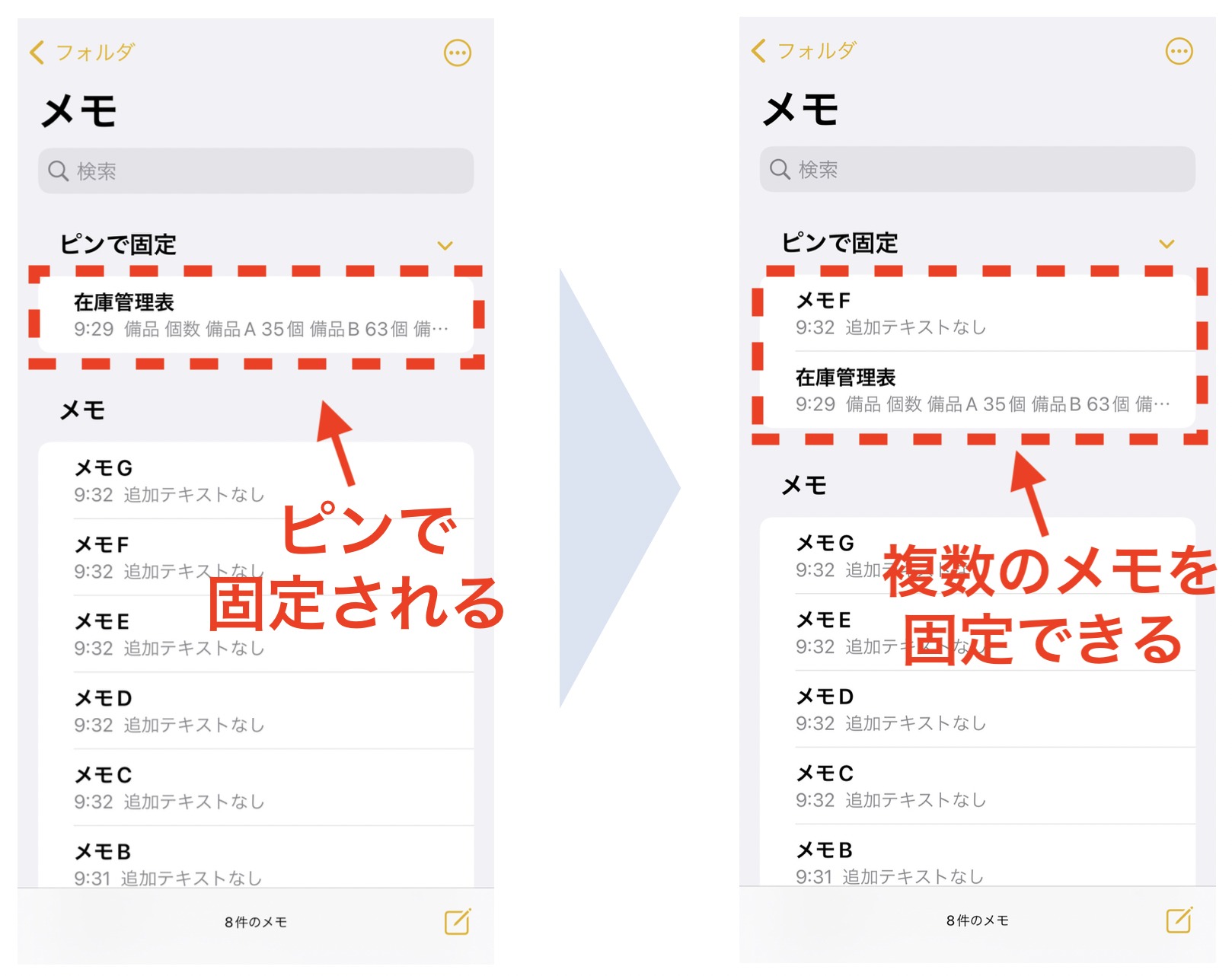 複数のメモをピンで固定する画面