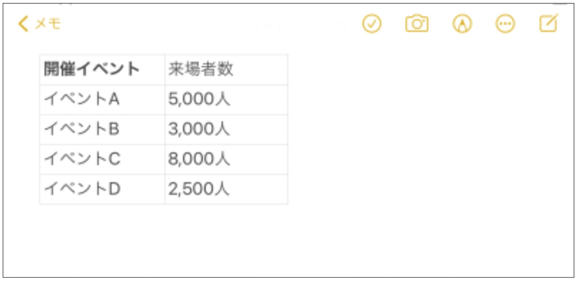 表機能のイメージ図