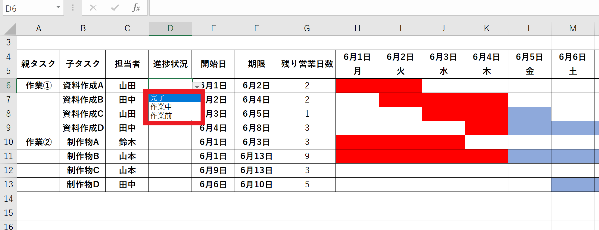 データの入力規制の設定が反映されたあとの画面
