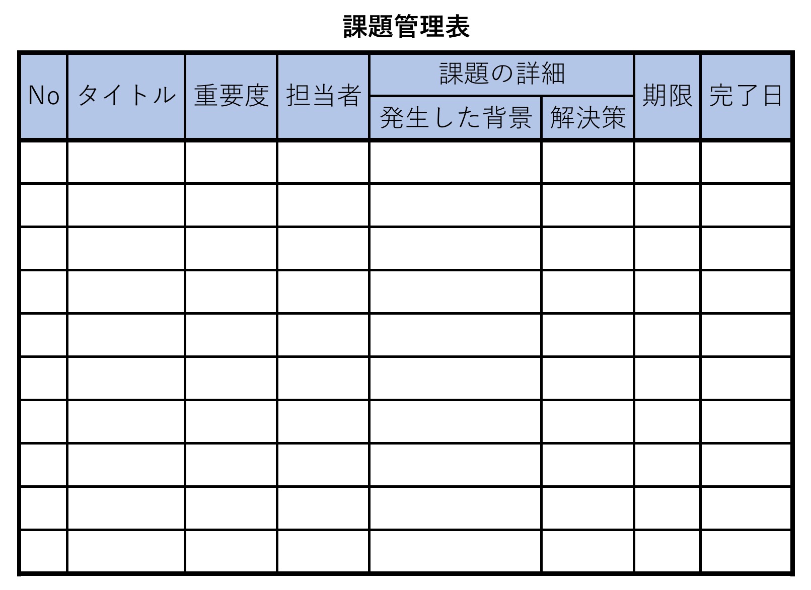 基本の課題管理表の画面
