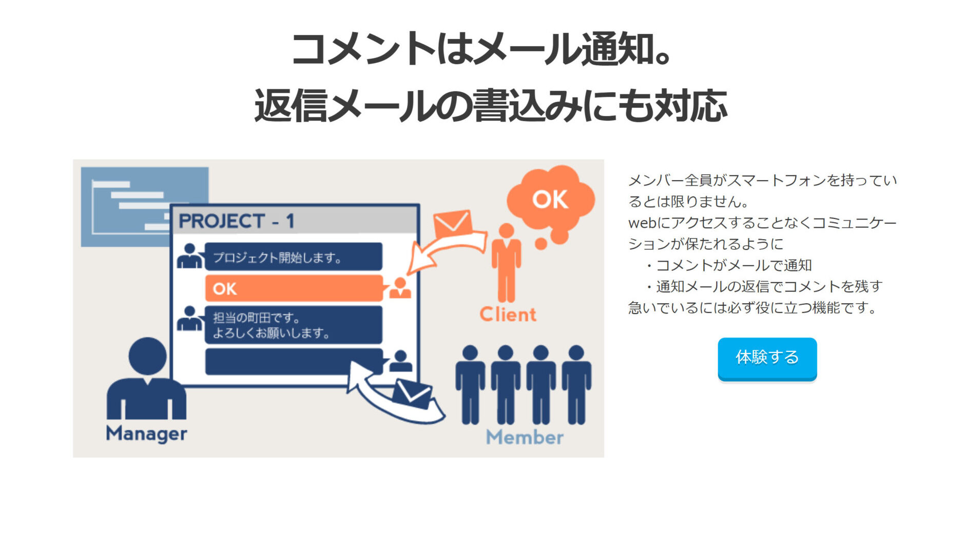 コメント機能を紹介する画面