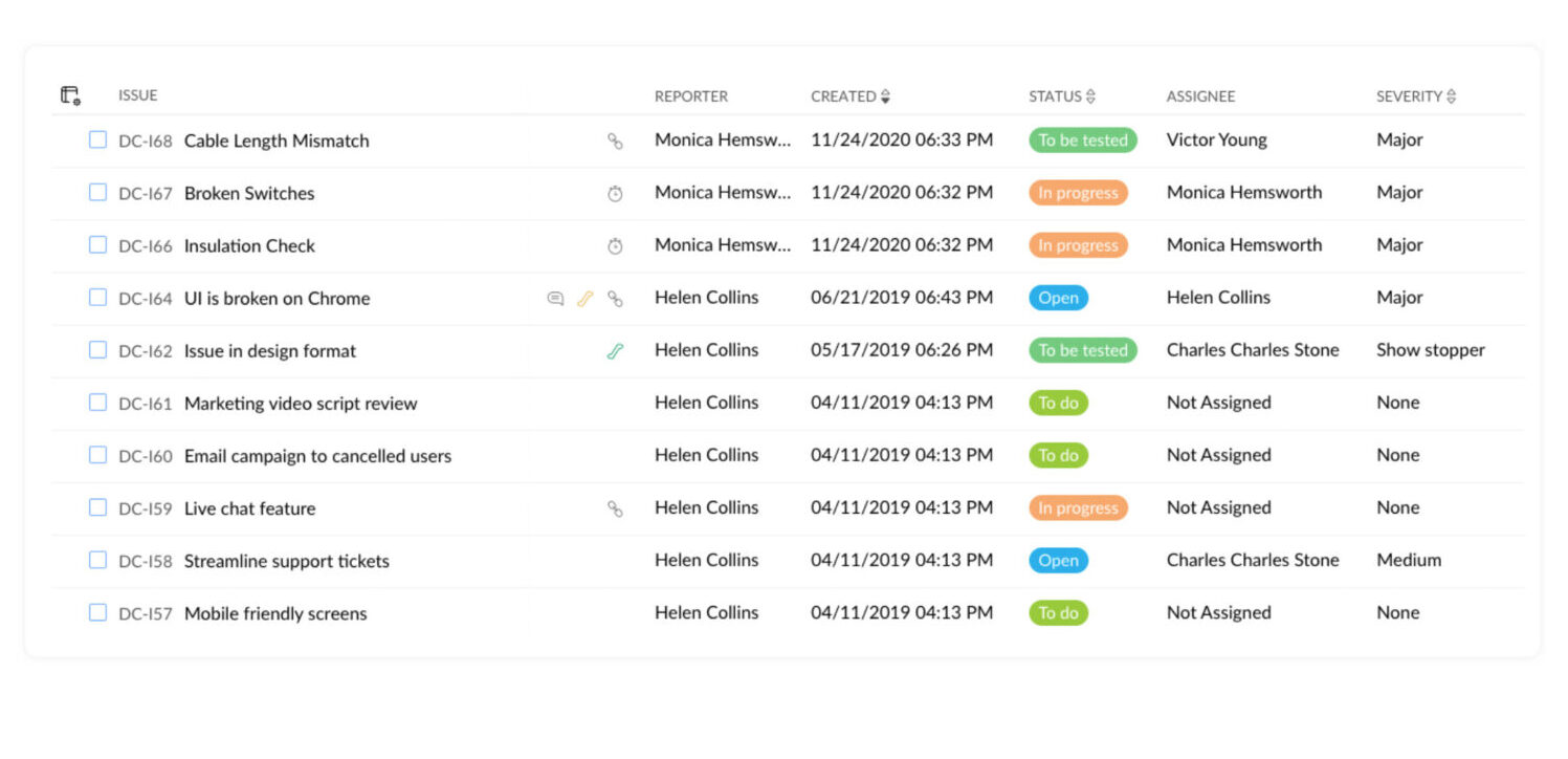 Zoho Projectsの問題分析/SLA