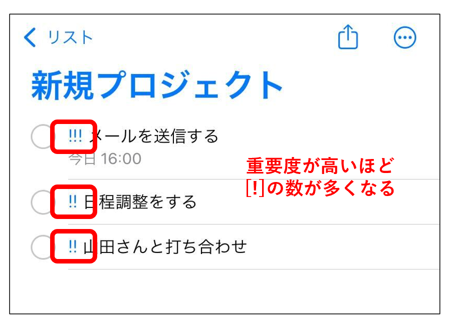 リマインダーの重要度が反映された画面