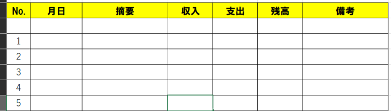 Excelのフォーマットを作成する画面