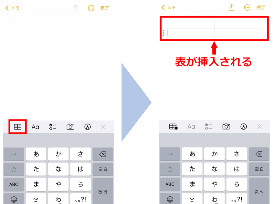 メモへ表を追加する画面