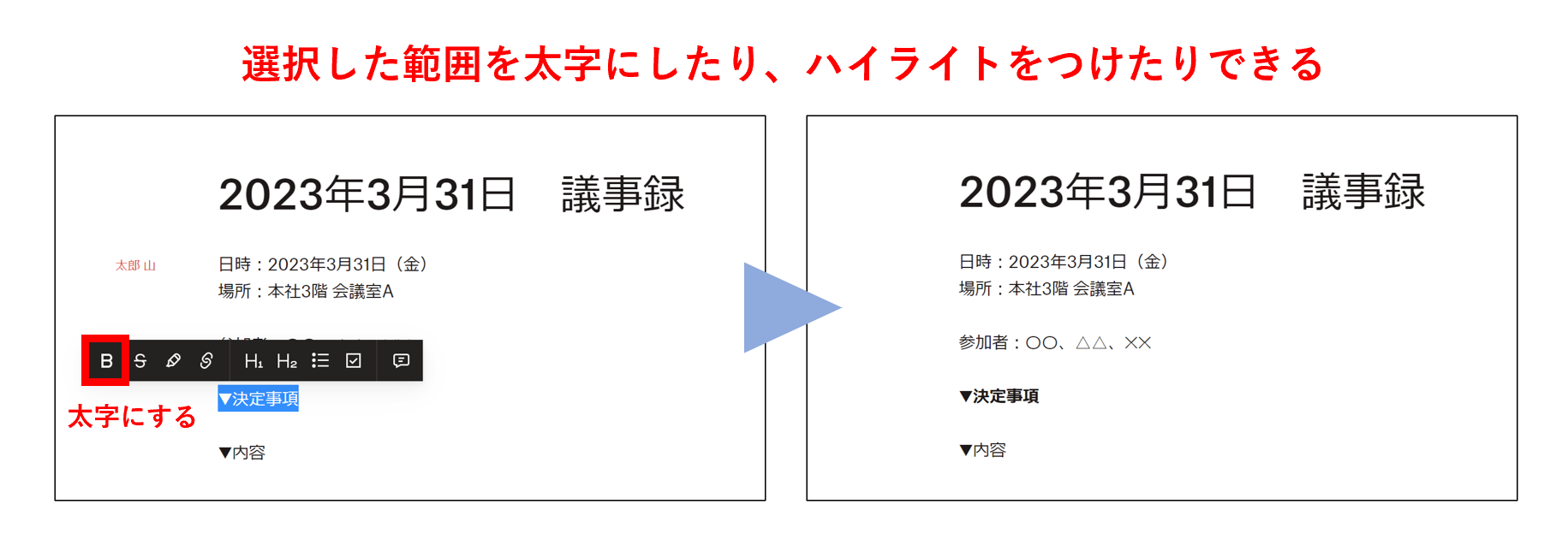 選択した文字を太字にした画面
