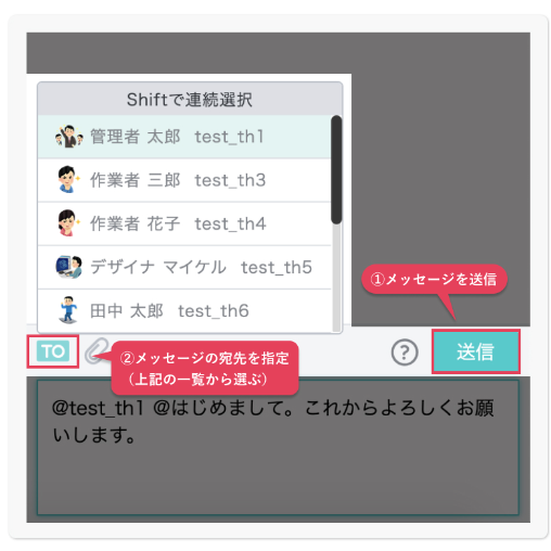 送信画面
