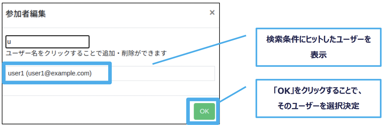 ZMEETINGの参加者編集でユーザーを選択する画面