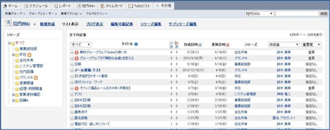 iQubeの社内Wikiの概要