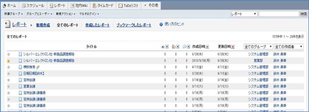 iQubeのレポート利用マニュアル