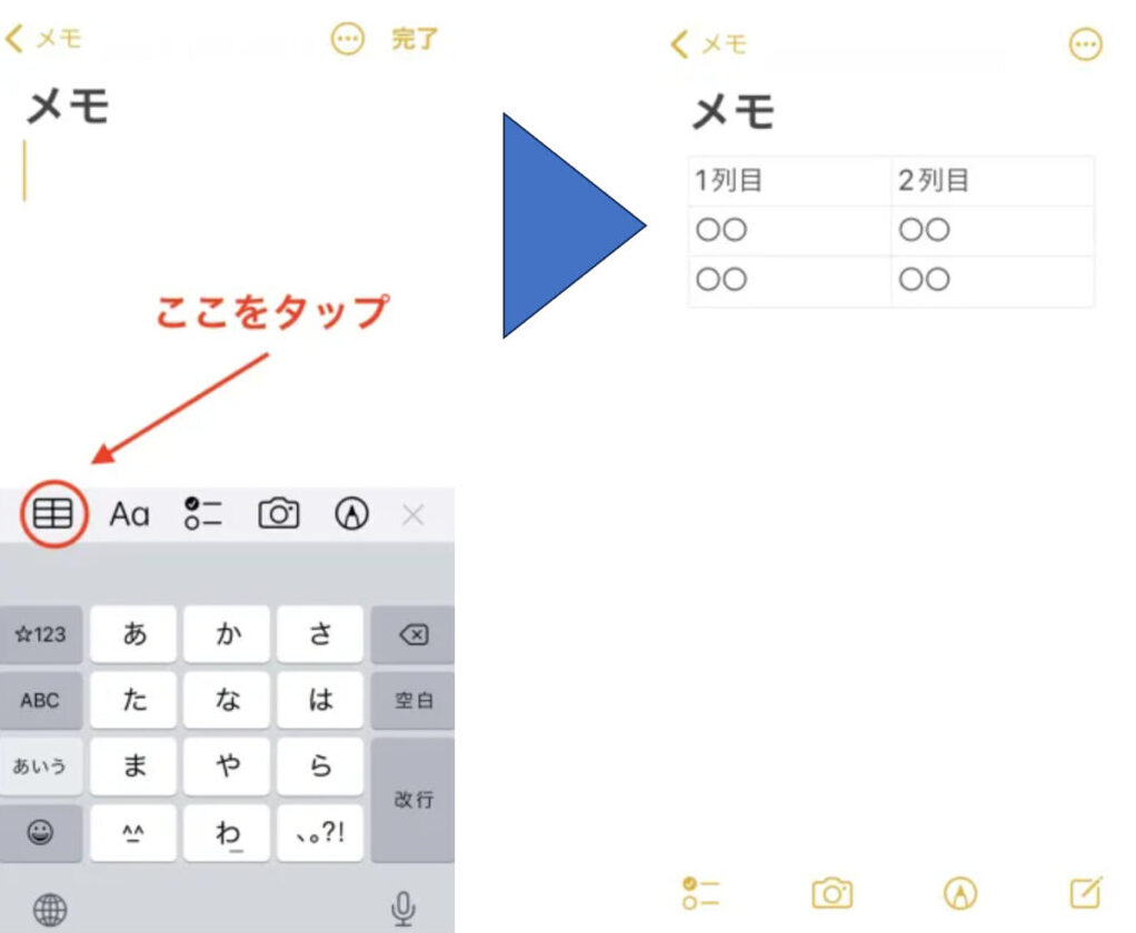 表を作成する画面