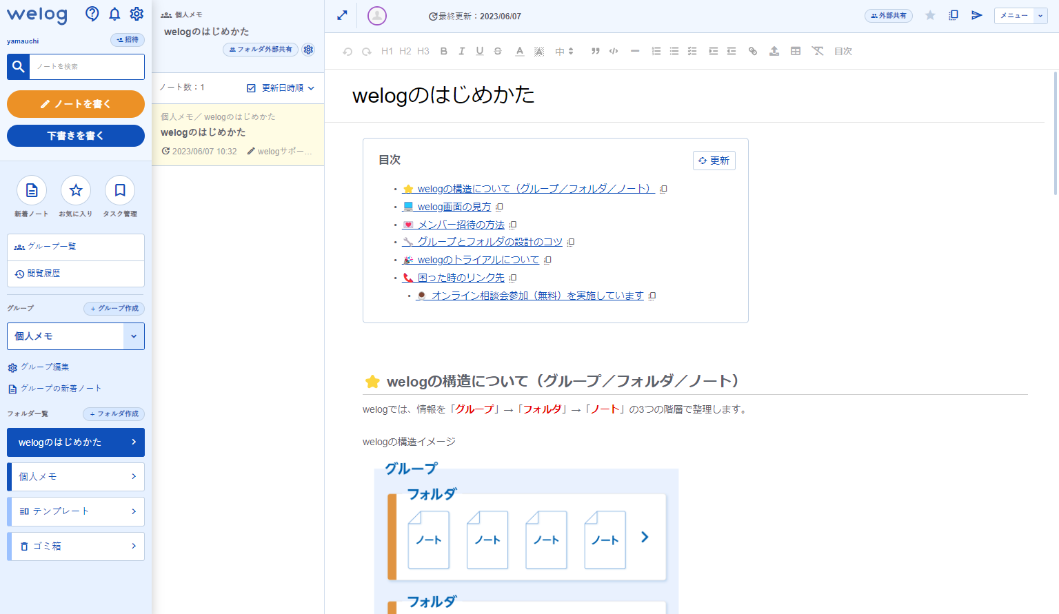 Welogのトップ画面