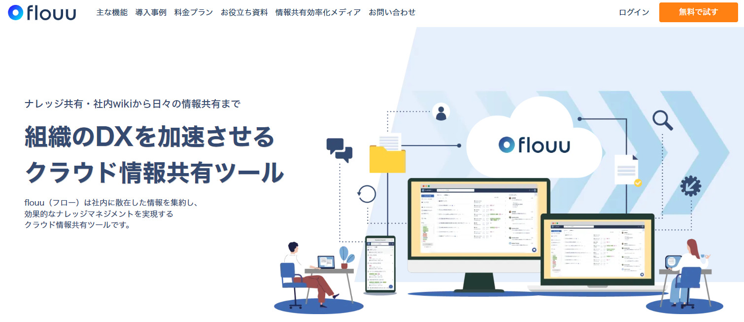 flouuの公式トップページ画面