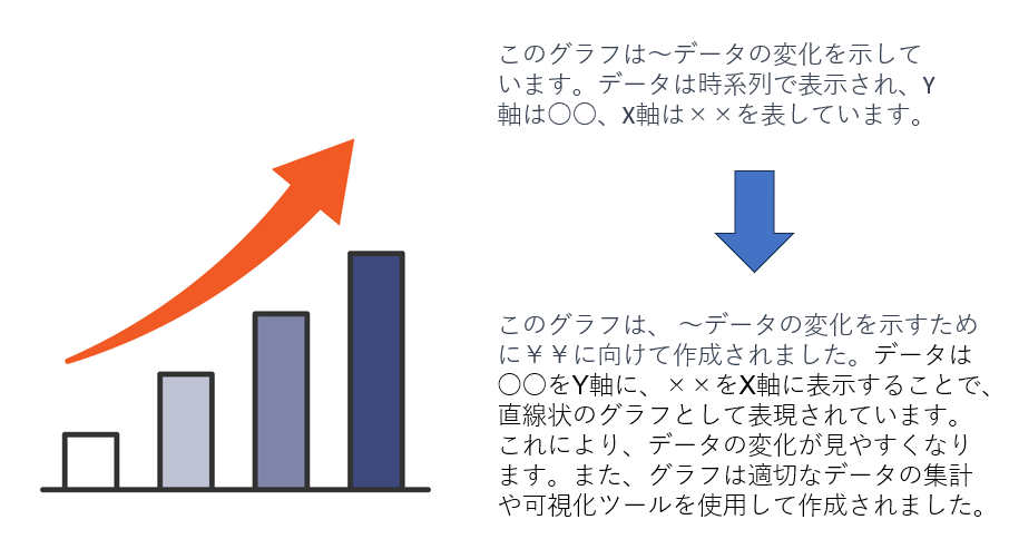 6W2Hを意識したOK例