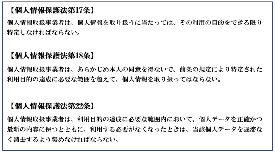 個人情報保護法の条文