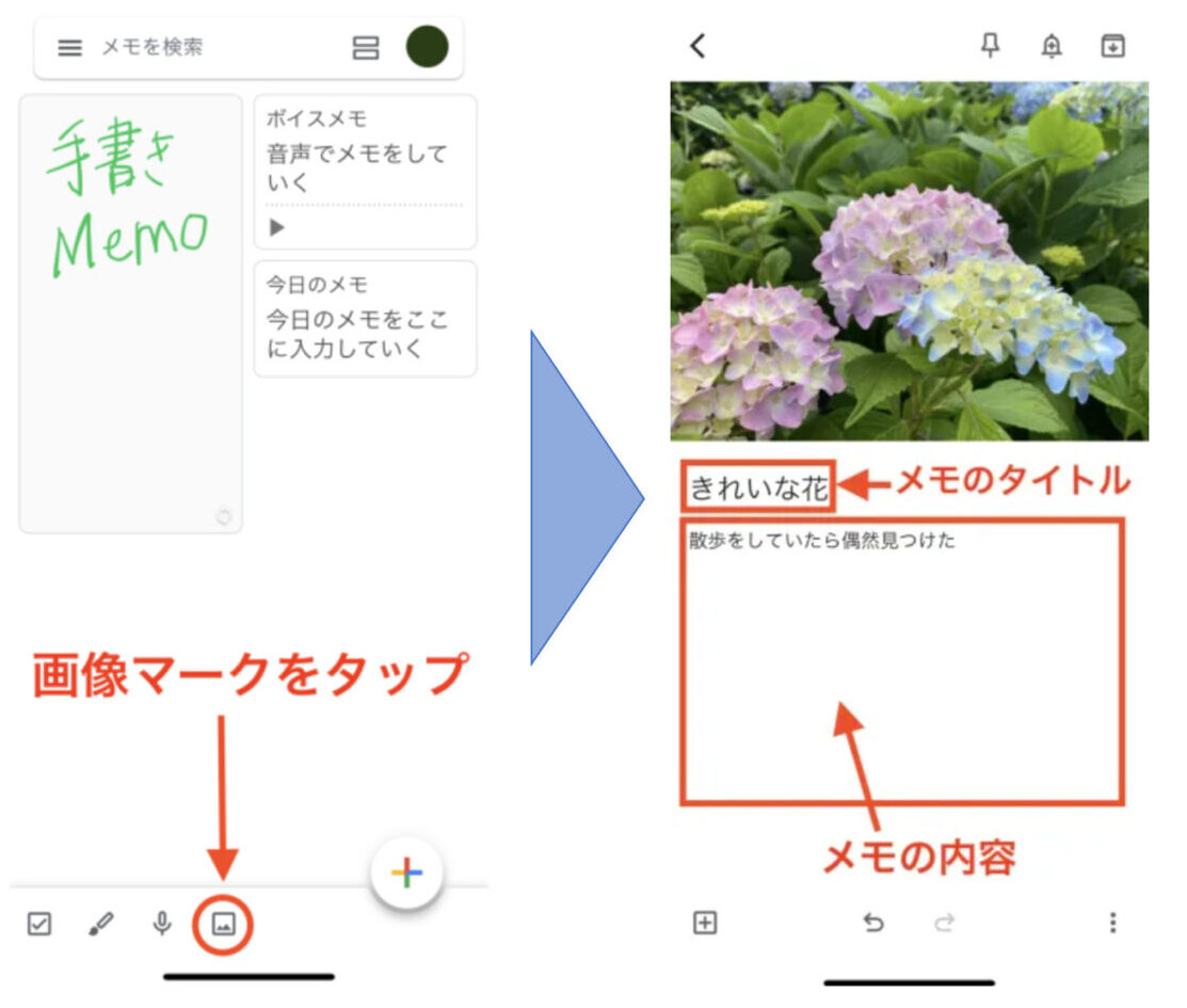 Google Keepの画像メモ入力画面