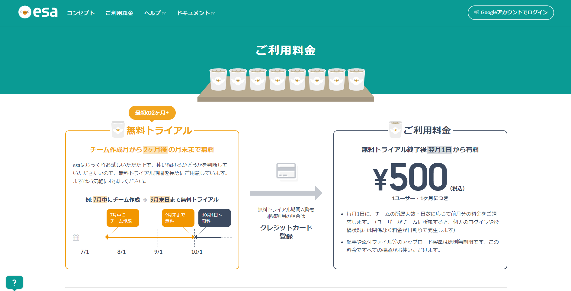 esaの料金ページ